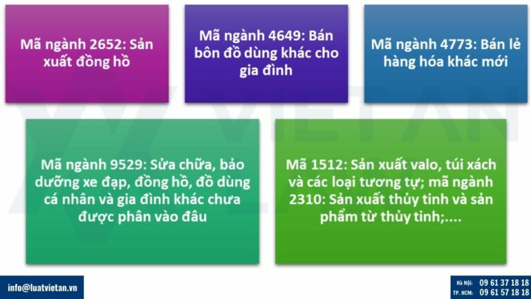 Mã Ngành nghề đăng ký kinh doanh đồng hồ