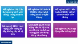 Mã ngành nghề hồ sơ thành lập công ty viễn thông