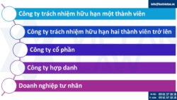 5 điều cần chuẩn bị để đăng ký thành lập công ty thành công