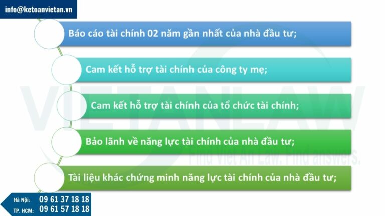 Hồ sơ gia hạn Giấy chứng nhận đăng ký đầu tư