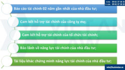 Gia hạn giấy chứng nhận đăng ký đầu tư