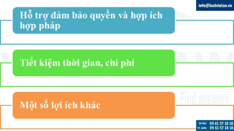 Tại sao nên lựa chọn dịch vụ soạn hồ sơ thay đổi giấy chứng nhận đầu tư của Luật Việt An