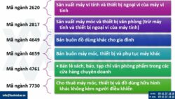 Thành lập công ty kinh doanh thiết bị máy văn phòng
