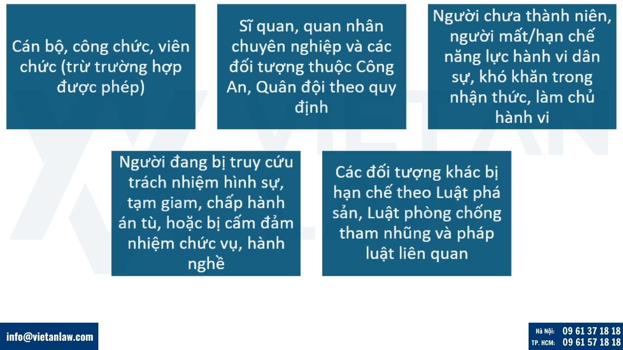 Trường hợp không được thành lập công ty