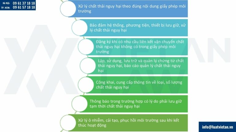 Lưu ý trách nhiệm của chủ cơ sở thực hiện dịch vụ xử lý chất thải nguy hại
