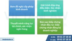 Thành lập doanh nghiệp có vốn đầu tư nước ngoài tại Hải phòng