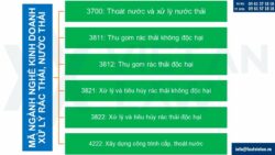 Thành lập công ty kinh doanh lĩnh vực xử lý rác thải, nước thải