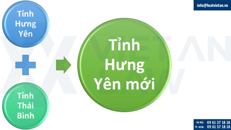 Thông tin sáp nhập tỉnh Hưng Yên năm 2025
