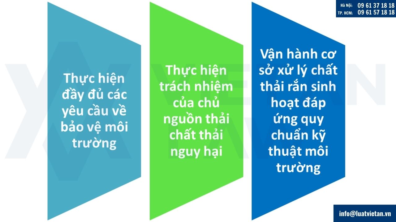 Trách nhiệm của cơ sở xử lý chất thải rắn sinh hoạt