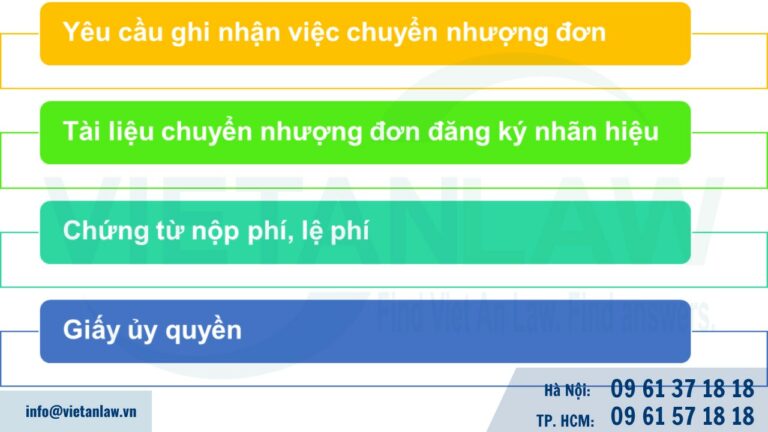 Hồ sơ chuyển dịch đơn đăng ký nhãn hiệu