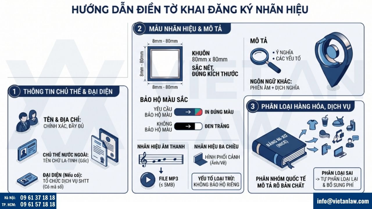 Hướng dẫn điền tờ khai đăng ký nhãn hiệu