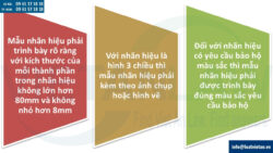 Yêu cầu về mẫu nhãn hiệu trong đơn đăng kí nhãn hiệu