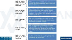 Tư vấn mua bán doanh nghiệp