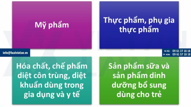 Các sản phẩm, hàng hóa dịch vụ phải xin Giấy phép xác nhận nội dung quảng cáo