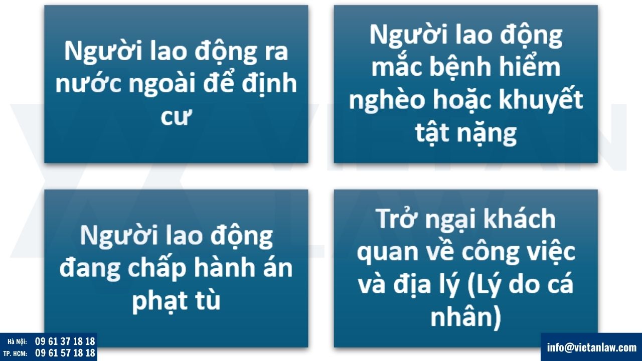 Những trường hợp thường ủy quyền rút BHXH một lần