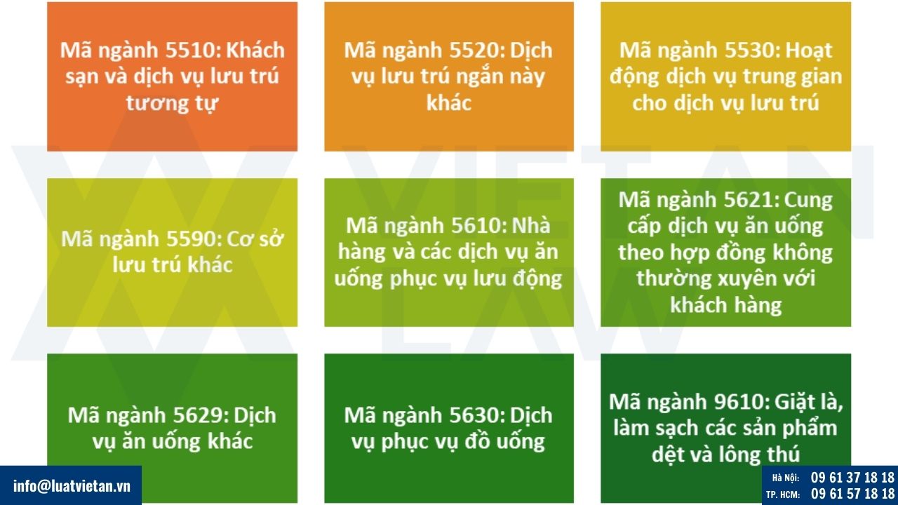 mã ngành nghề liên quan đến kinh doanh dịch vụ nhà hàn khách sạn