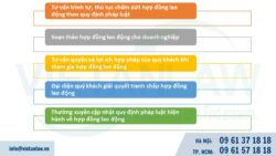 Tư vấn chấm dứt hợp đồng lao động