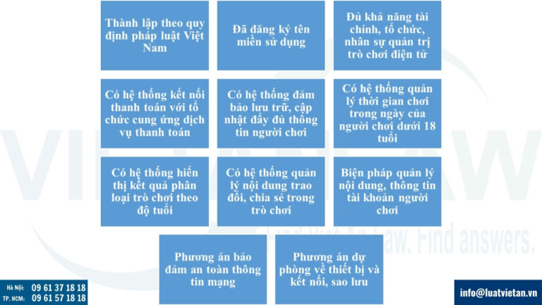 Điều kiện cấp Giấy phép cung cấp dịch vụ trò chơi điện tử G1