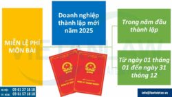 Thành lập doanh nghiệp năm 2025 được miễn phí môn bài không?