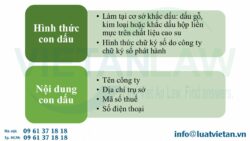 Thay đổi địa chỉ trụ sở công ty có cần đổi con dấu hay không?