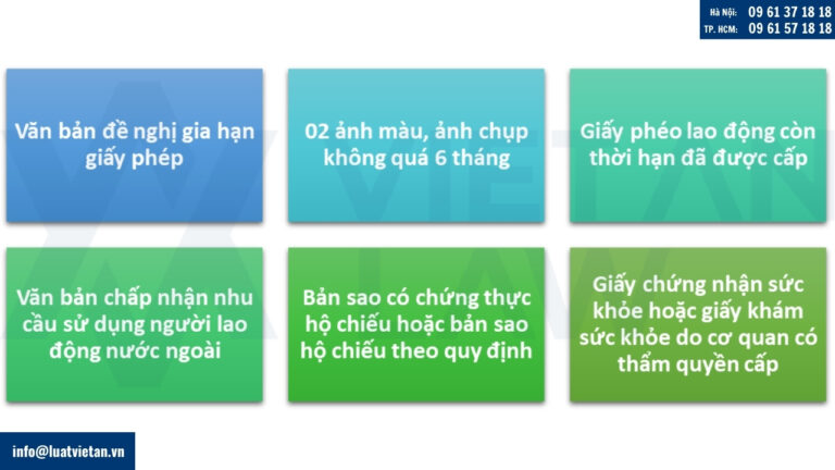 Hồ sơ đề nghị gia hạn giấy phép lao động