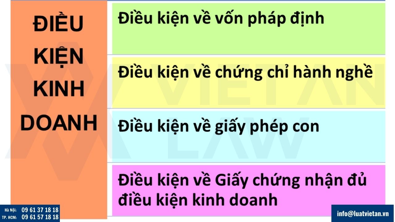 Các điều kiện cơ bản để kinh doanh ngành nghề có điều kiện