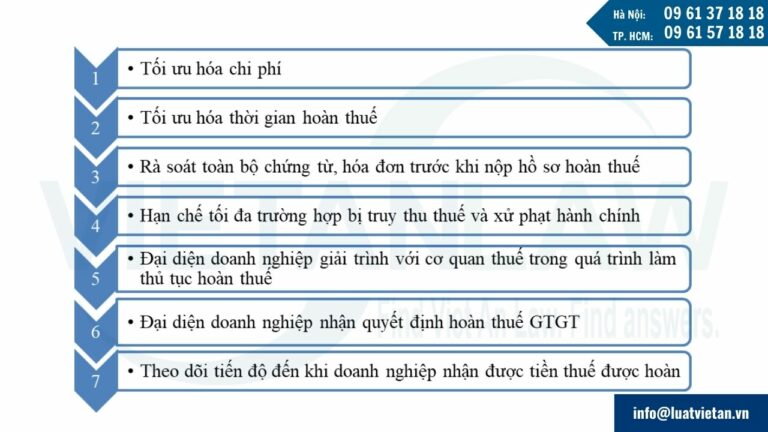 Cam kết dịch vụ hoàn thuế GTGT tại Đại lý thuế Việt An