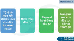 Điều kiện thành lập công ty vốn đầu tư Hồng Kông tại Việt Nam