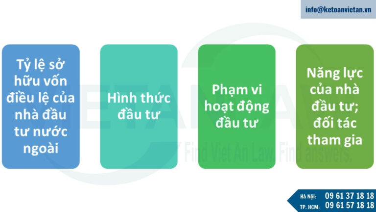 Điều kiện tiếp cận thị trường của nhà đầu tư Hồng Kông theo Luật Đầu tư