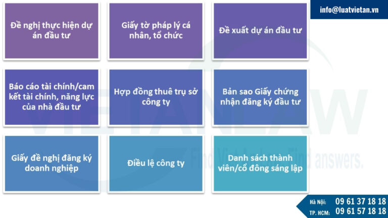 alt="Hồ sơ thành lập công ty có 100% vốn đầu tư nước ngoài tại Thành phố Hồ Chí Minh"