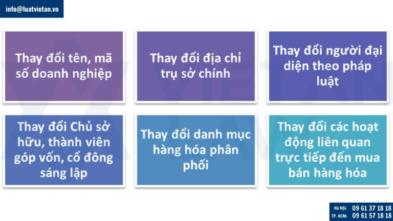 Trường hợp phải điều chỉnh Giấy phép kinh doanh