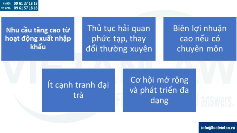 Vì sao dịch vụ hải quan là ngành nghề kinh doanh hấp dẫn