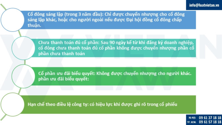 Các trường hợp hạn chế chuyển nhượng cổ phần