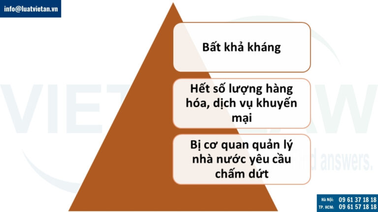 Chấm dứt thực hiện dịch vụ đăng ký khuyến mại