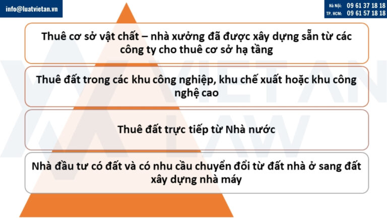 Lựa chọn địa điểm thành lập nhà máy sản xuất