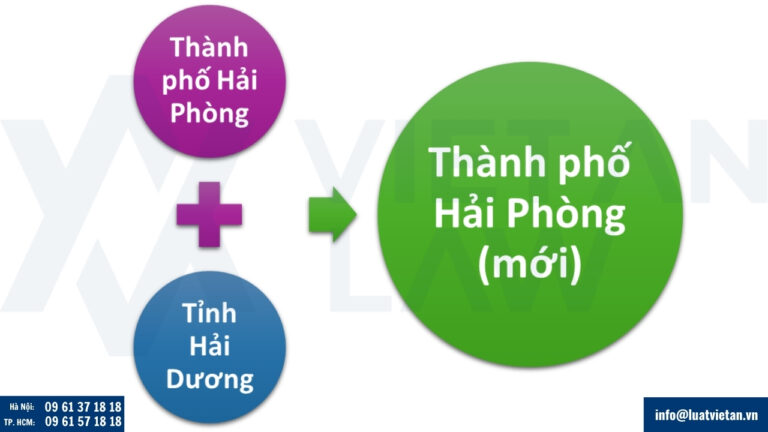 Thông tin sáp nhập Thành phố Hải Phòng năm 2025