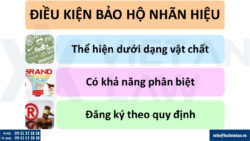 Các hình học đơn giản không thể đăng ký bảo hộ nhãn hiệu