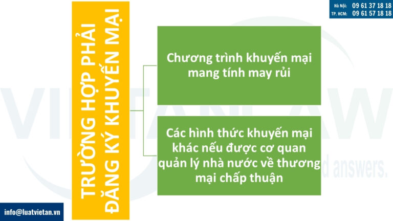 Các hình thức khuyến mại phải đăng ký khuyến mại tại Sở Công thương