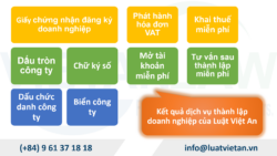 Cần chứng minh vốn khi đăng ký thành lập công ty hay không?