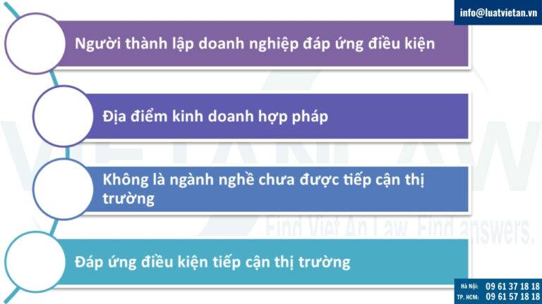 Điều kiện thành lập công ty 100% vốn nước ngoài
