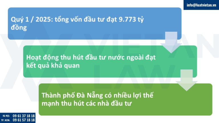 Tình hình dòng vốn đầu tư nước ngoài tại Đà Nẵng