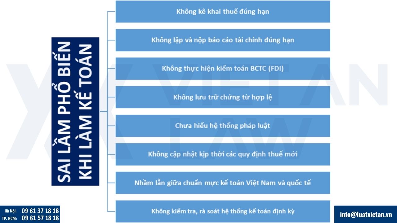 Sai lầm phổ biến của doanh nghiệp khi làm kế toán