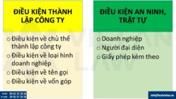 Thành lập công ty trên cơ sở tách doanh nghiệp