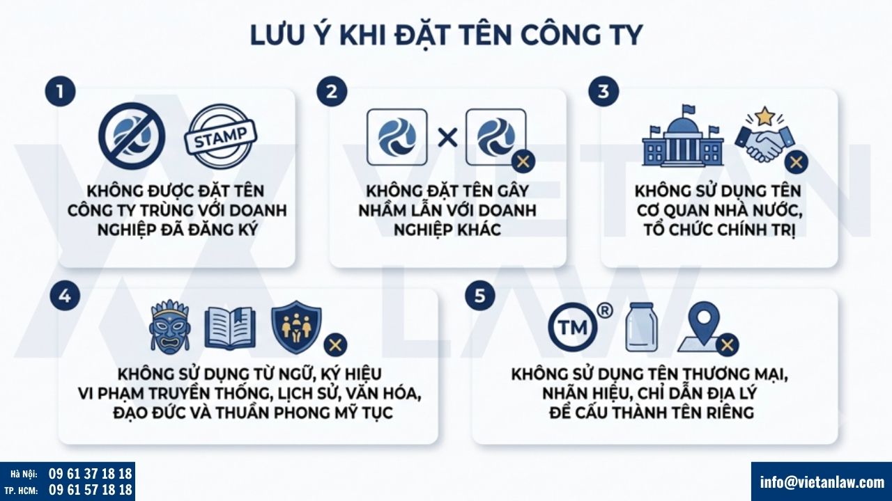 lưu ý khi đặt tên công ty
