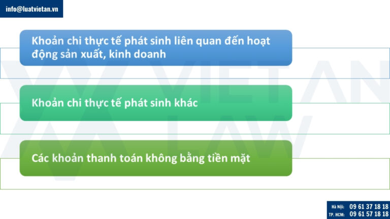 Các khoản chi không được tính thuế TNDN