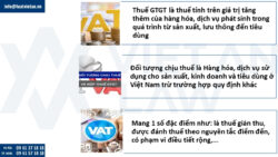 Thuế giá trị gia tăng là gì?