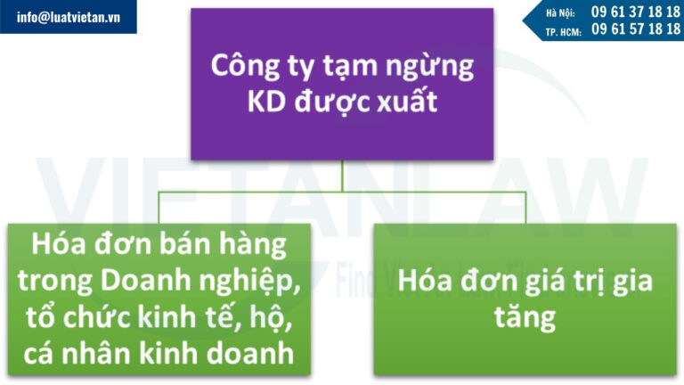 Trường hợp tạm ngừng kinh doanh nhưng vẫn được xuất hóa đơn