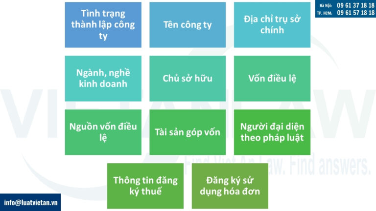 nội dung chủ yếu của Giấy đề nghị thành lập công ty TNHH 01 thành viên