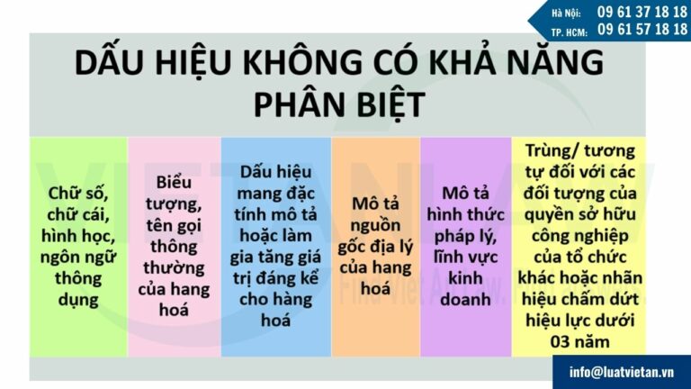 Dấu hiệu không có khả năng phân biệt 