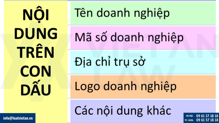 Nội dung trên con dấu doanh nghiệp